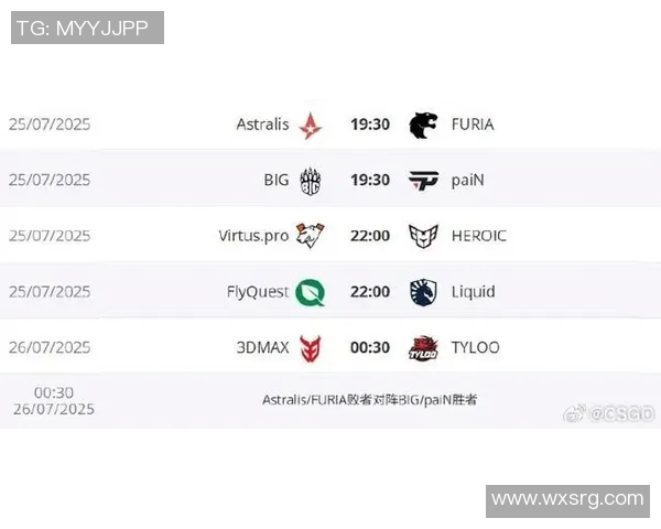 CSGO意识排行榜揭晓IG荣登第七名展现强大实力与团队默契 CSGO意识排行榜揭晓IG荣登第七名展现强大实力与团队默契