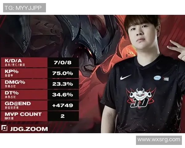 电竞比分热议和平精英JDG迅速变革背后的战略与挑战分析 电竞比分热议和平精英JDG迅速变革背后的战略与挑战分析