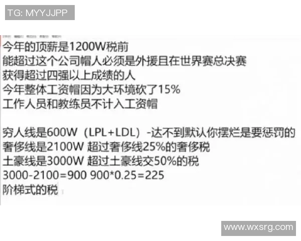 独家解析EDG与其他战队技术对比及其影响力分析
