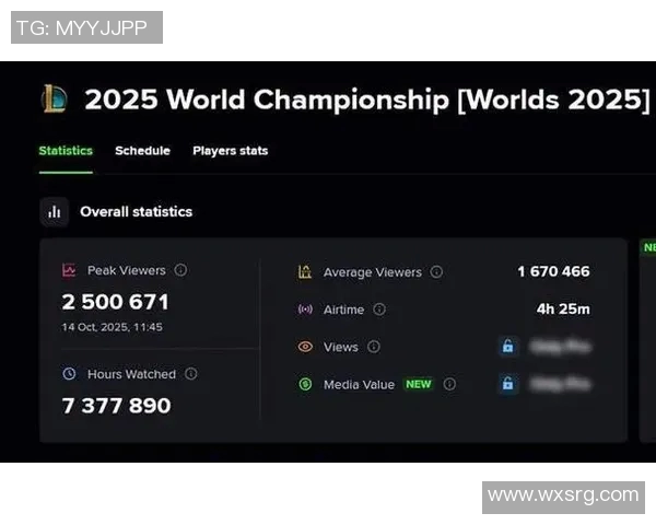 esports数据深入分析IG战队在电竞比赛中的团队协作表现与比分数据关联 esports数据深入分析IG战队在电竞比赛中的团队协作表现与比分数据关联