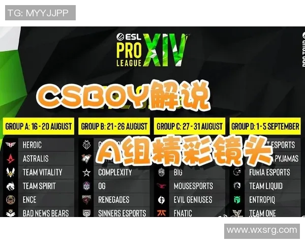 esports数据聚焦CSGOLNG战队灵活性策略与战术调整的深度分析